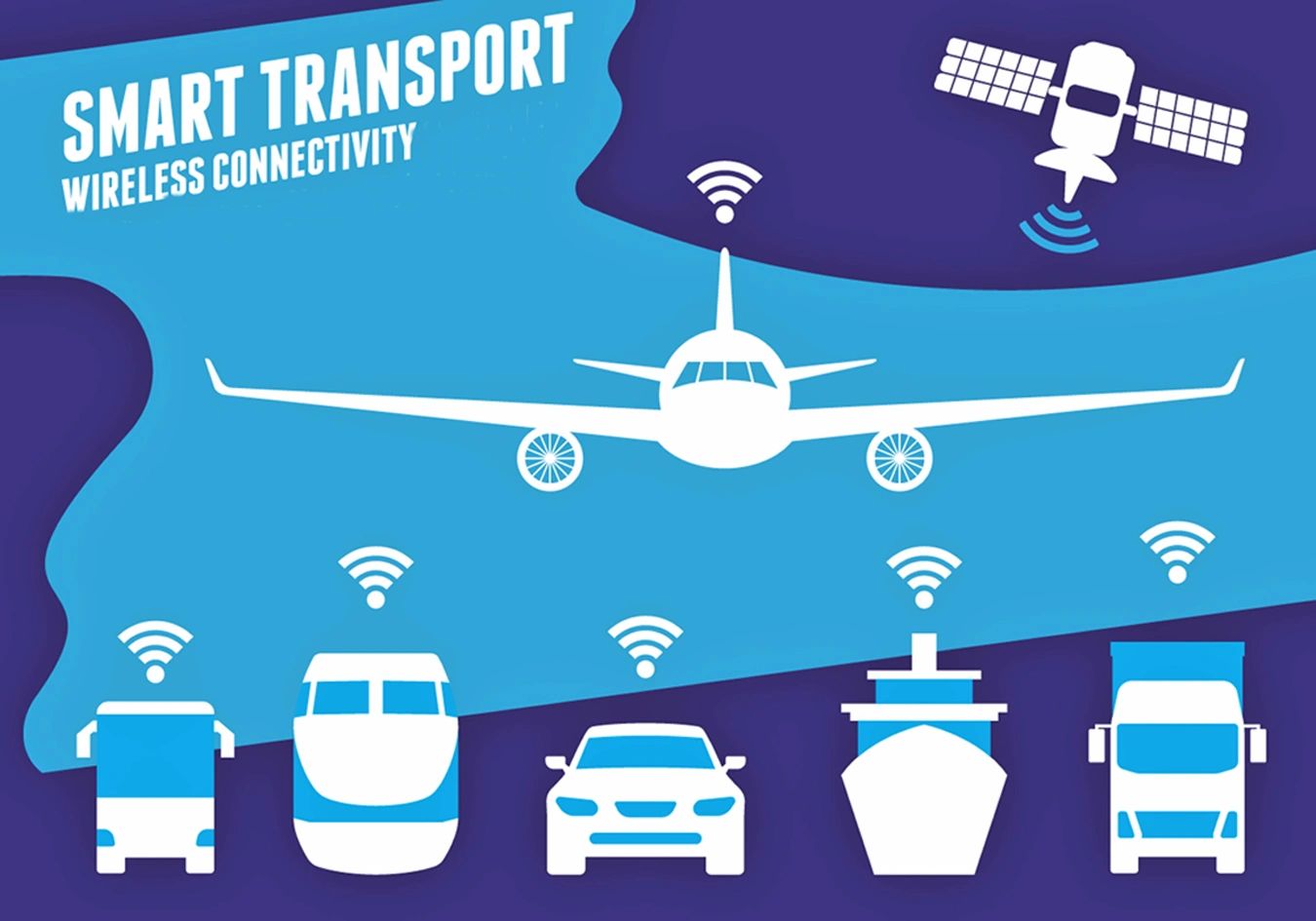 I'm Baseline Logistics Smart Logistics